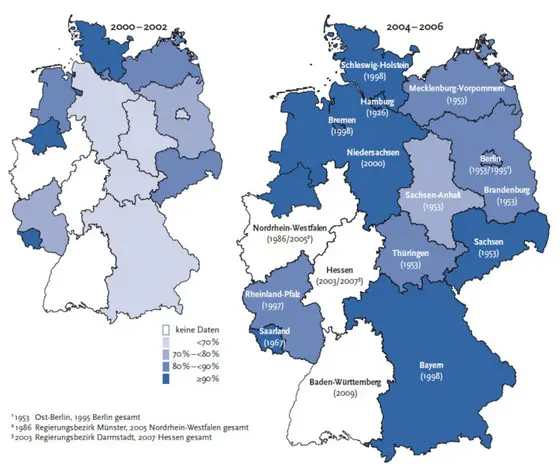 Development of Population-based Cancer Registries in Germany