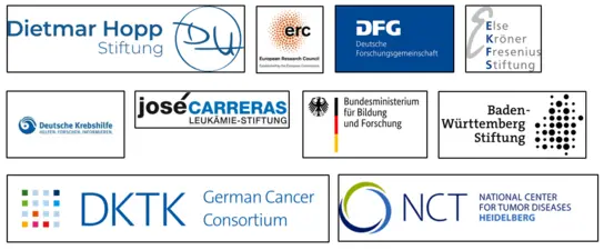 List of Funding Agencies supporting the Trumpp group