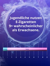 Text „Jugendliche nutzen E-Zigaretten 9mal wahrscheinlicher als Erwachsene.“