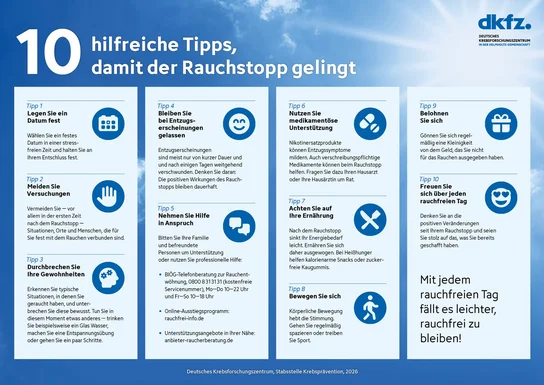siehe https://www.dkfz.de/fileadmin/user_upload/Krebspraevention/Download/pdf/Infografiken_und_Faltblaetter/2026_10-hilfreiche-Tipps-damit-der-Rauchstopp-gelingt.pdf (barrierefrei)