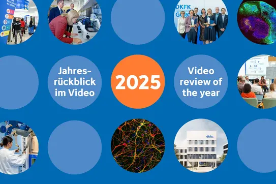 Kreisförmige Bilder und Texte umrahmen die Jahreszahl 2025. Themen sind ein Rückblick auf das Jahr, wissenschaftliche Aktivitäten und eine Videoübersicht. Farbige Grafiken und Fotos von Menschen und wissenschaftlichen Arbeiten sind prominent angeordnet.