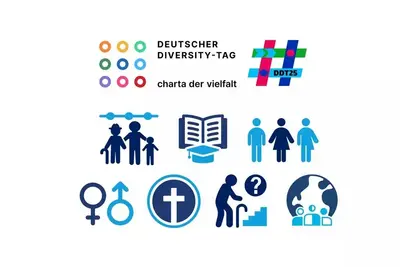 Grafik zum Deutschen Diversity-Tag mit bunten Kreisen und Symbolen. Darunter sind Icons für Familie, Bildung, Geschlechtervielfalt, Religion, Fragen, Alter und globale Gemeinschaft dargestellt. Das Logo zeigt den Text „Deutscher Diversity-Tag“ und „Charta der Vielfalt“.